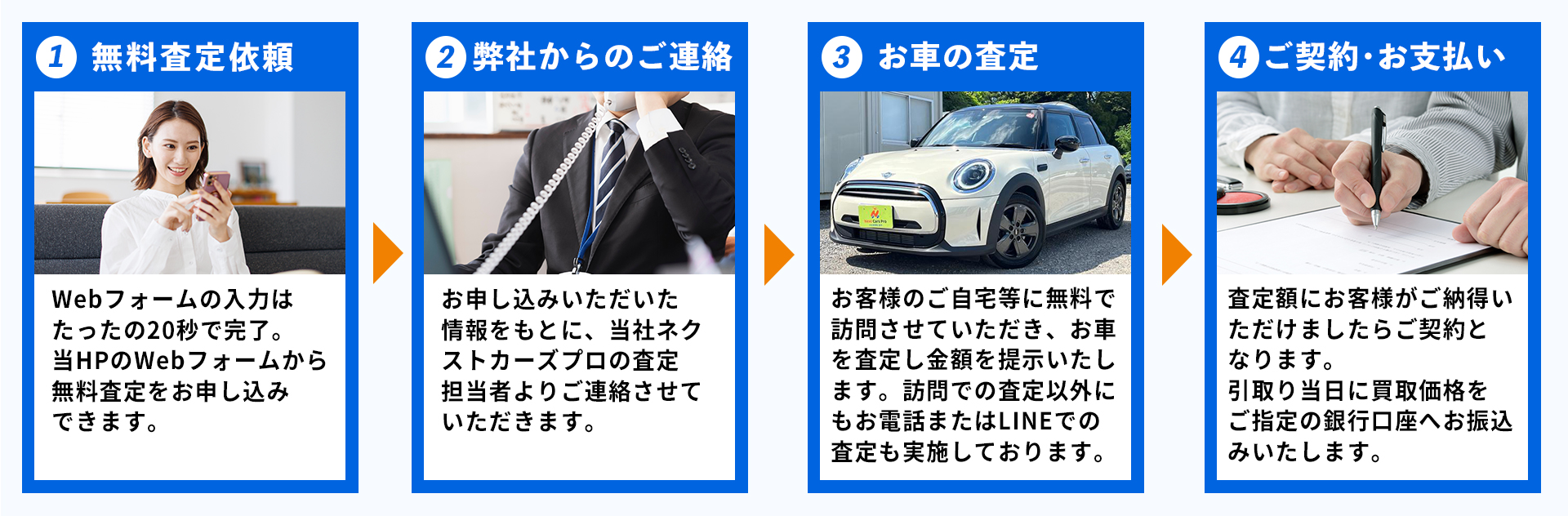 お申込みフロー